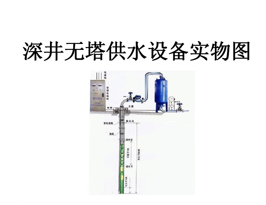 固原井泵无塔式供水设备